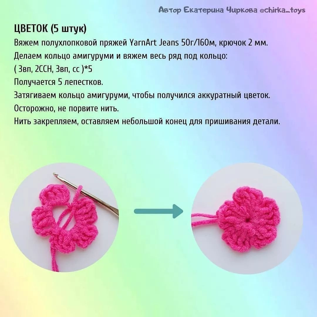 Описание пасхальных радужных яиц-единорожек🦄