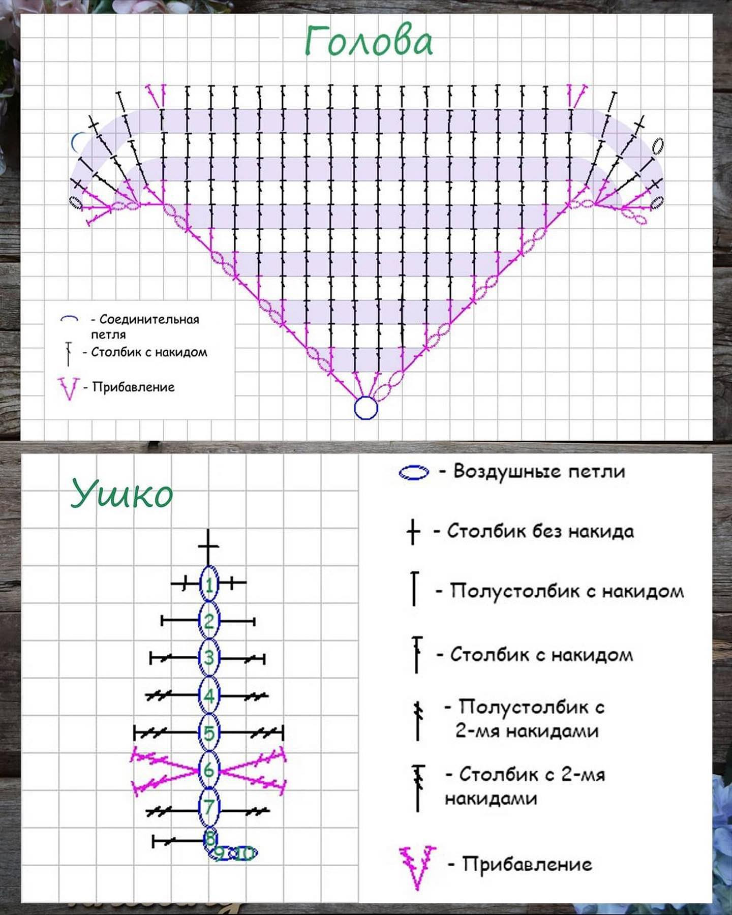 2d схема вязания оленей крючком