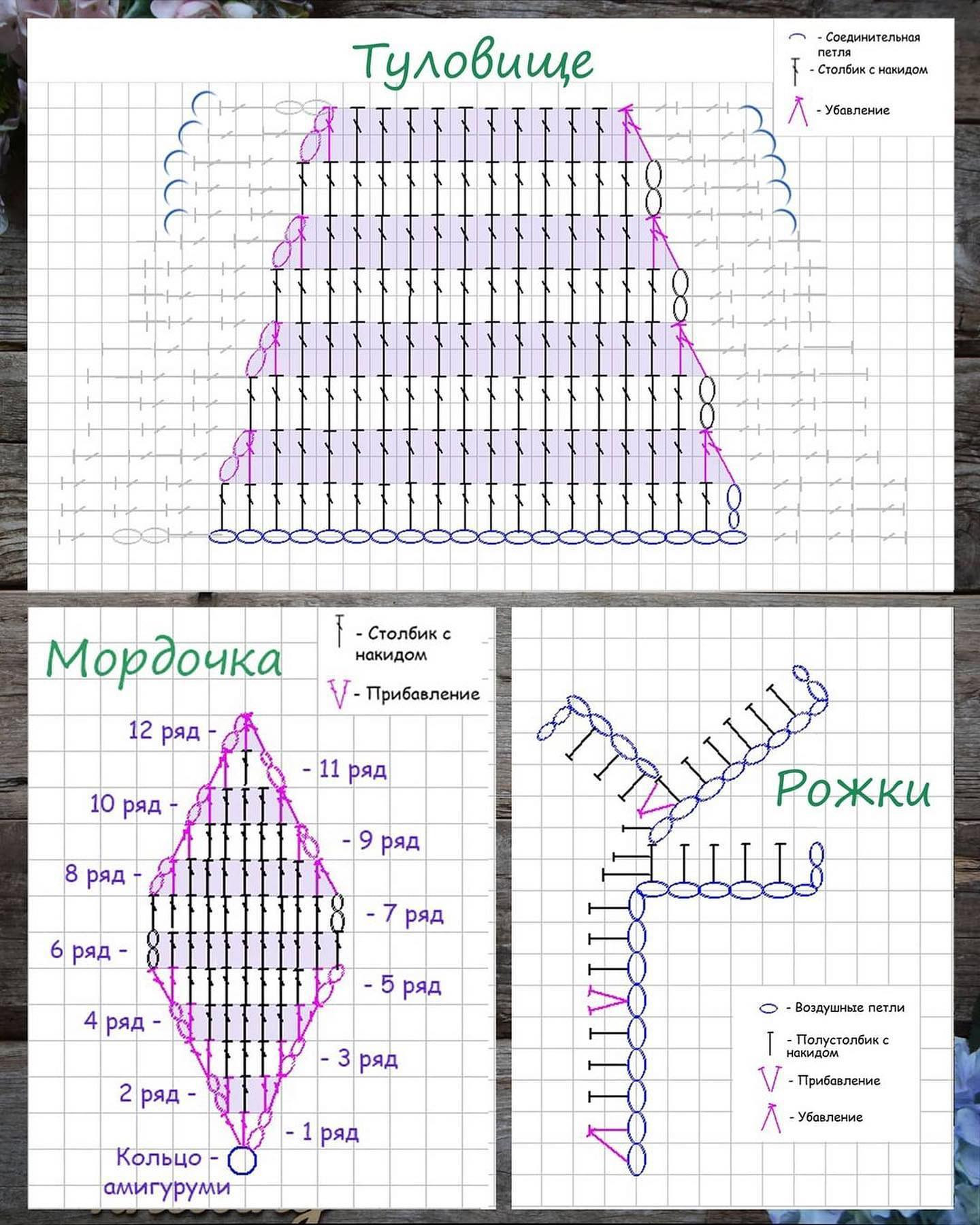 2d схема вязания оленей крючком