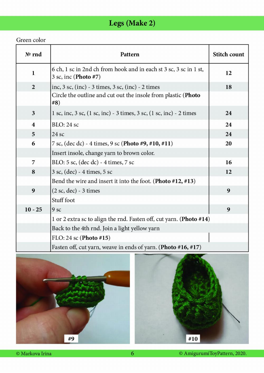 avocado crochet pattern pdf