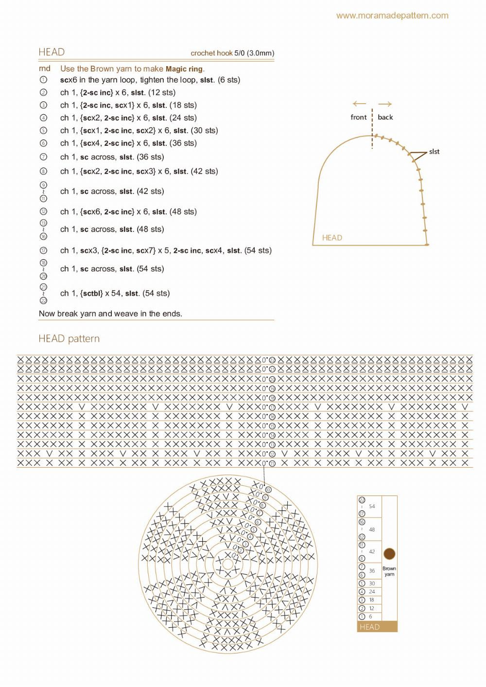 bard crochet pattern bear