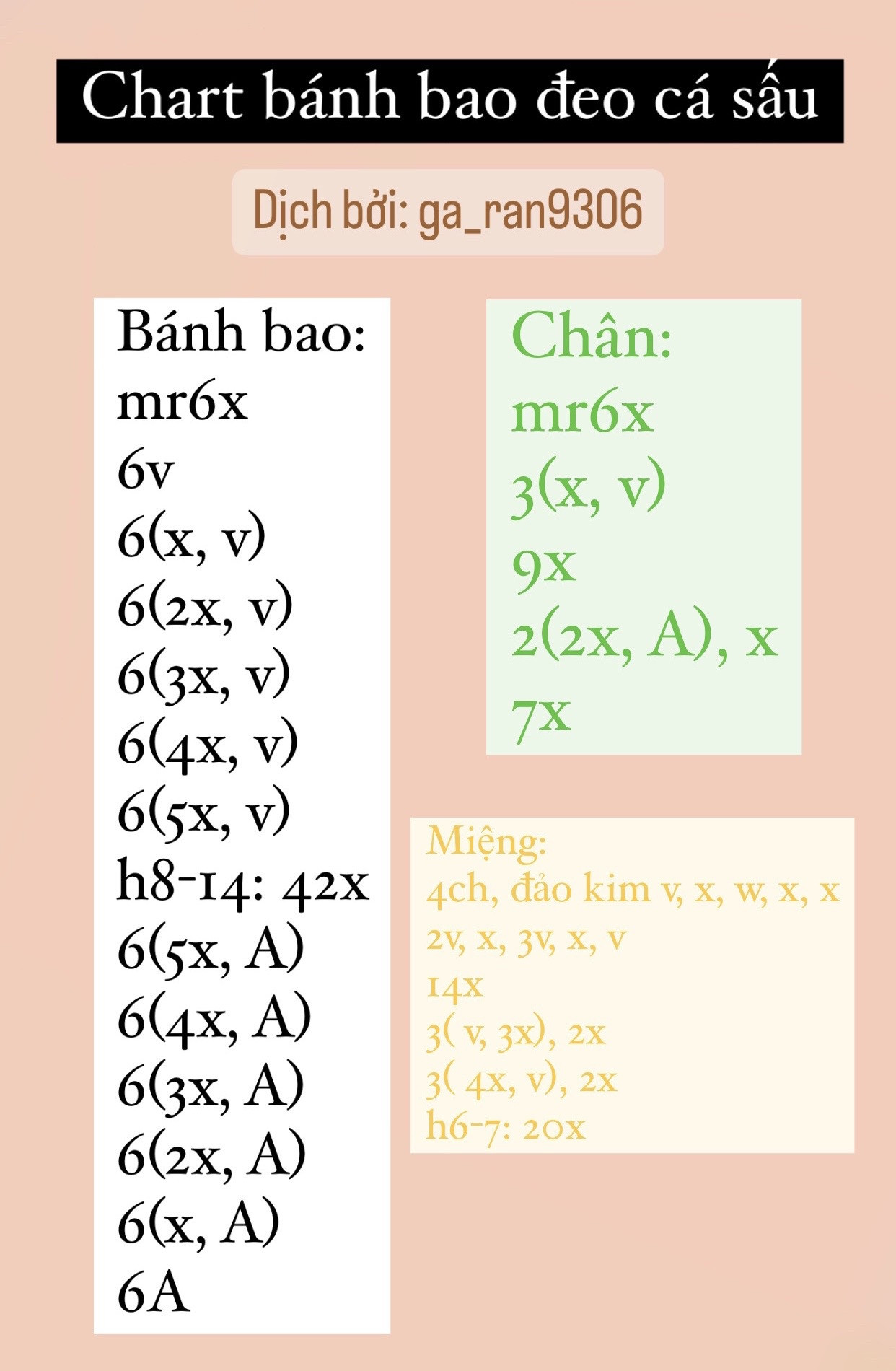 Chart bánh bao đeo cá sấu