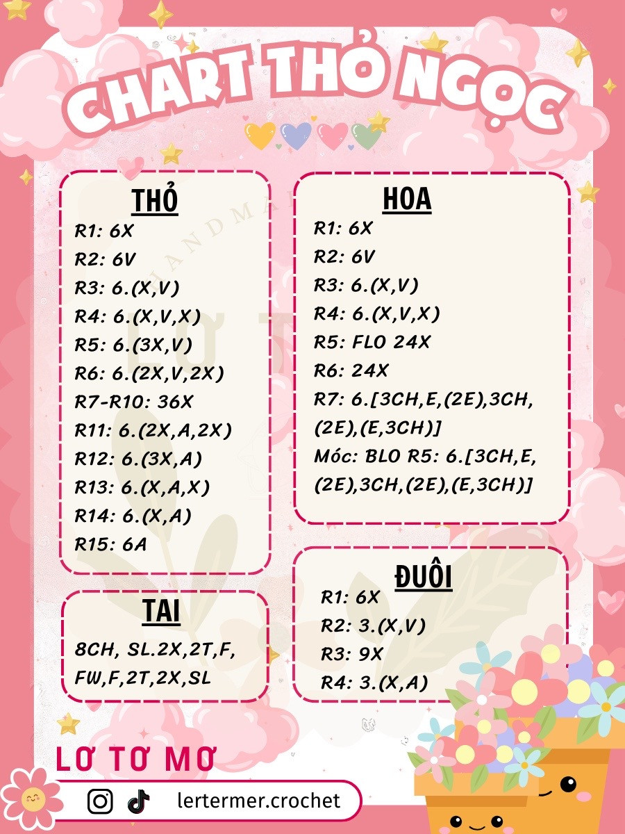 Chart hướng dẫn móc len thỏ ngọc ngồi đài sen