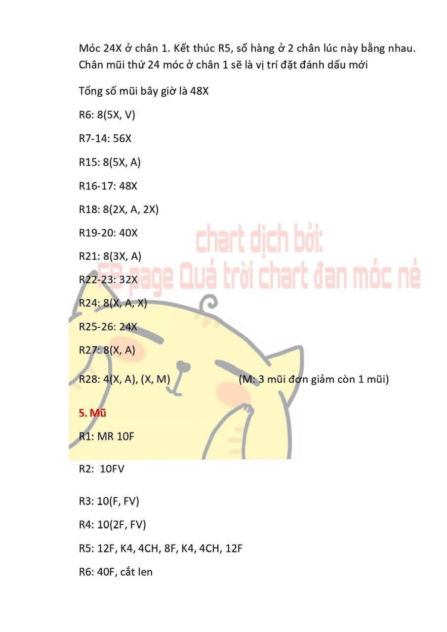 Chart móc bé thỏ hồng tai cụp