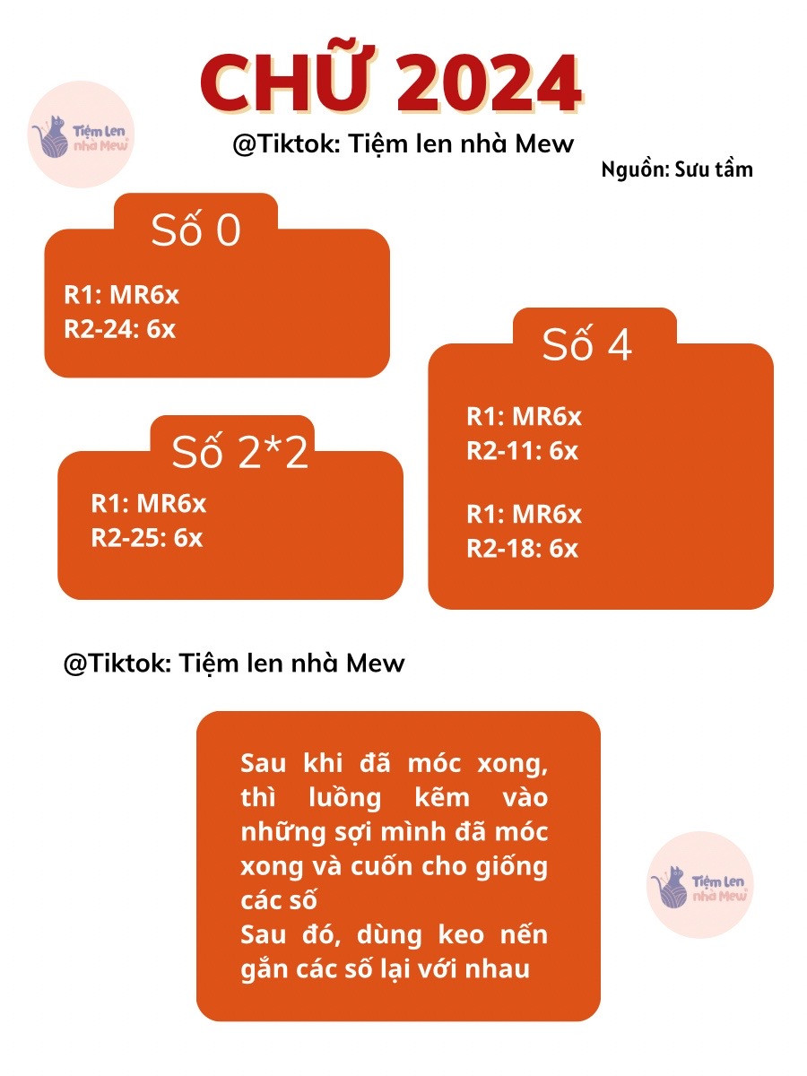 Chart móc Chữ 2024