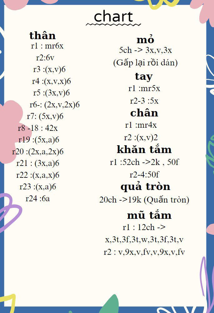 Chart móc gà con mới nở còn ở trong trứng