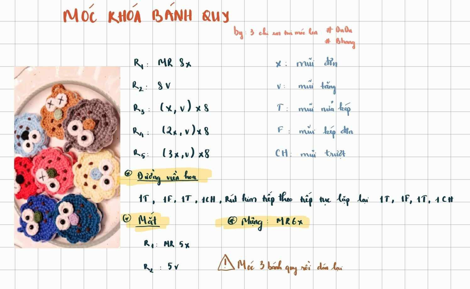 Chart móc khóa bánh quy