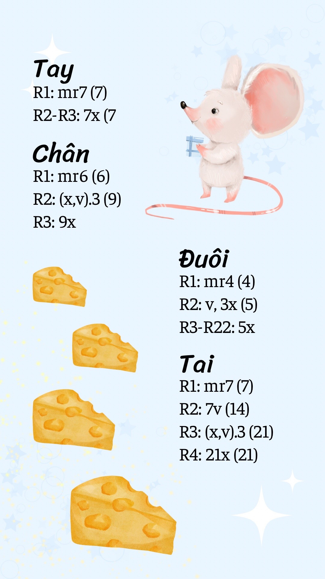 Chart móc khóa chuột