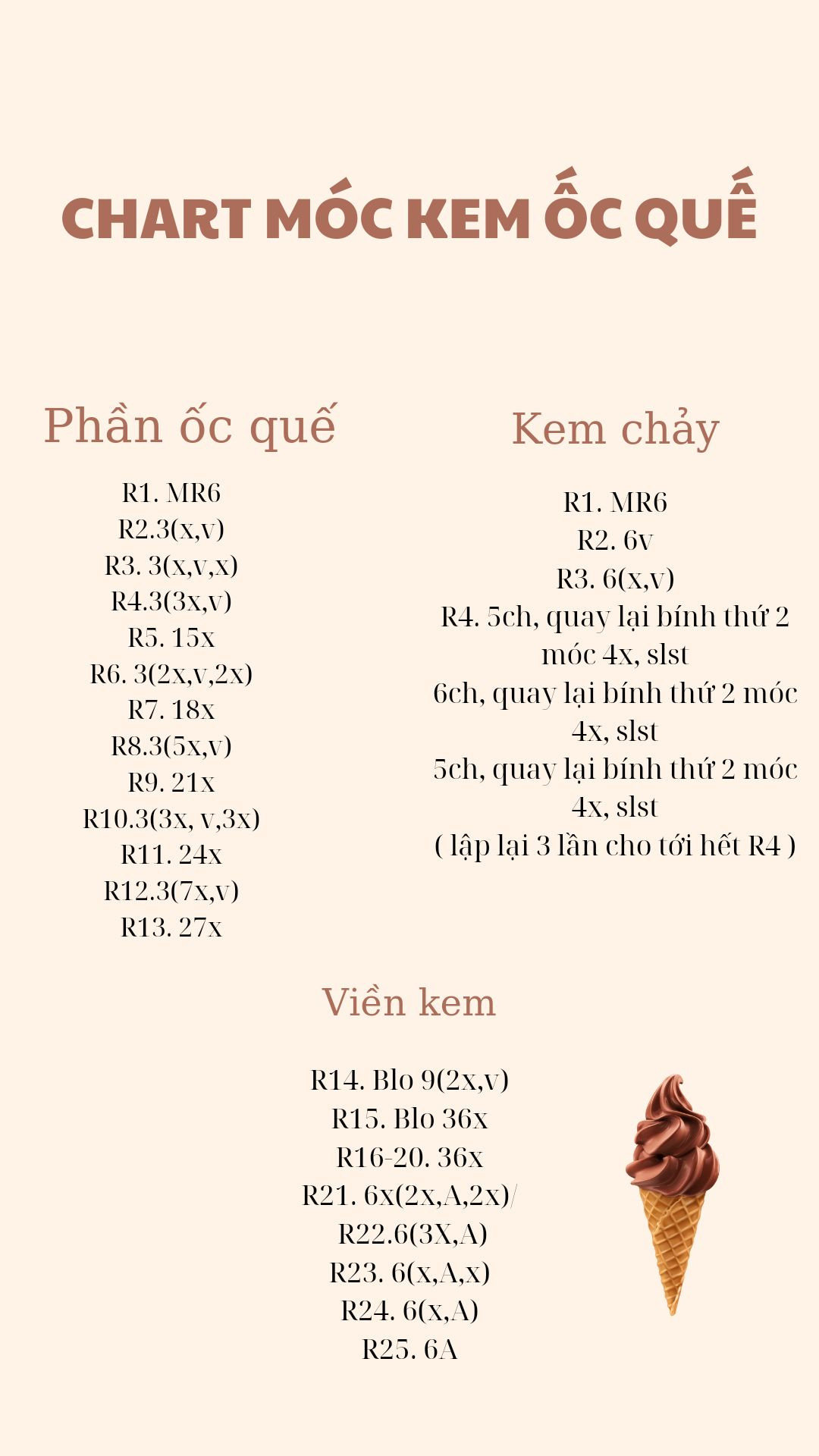 Chart móc khóa kem ốc quế