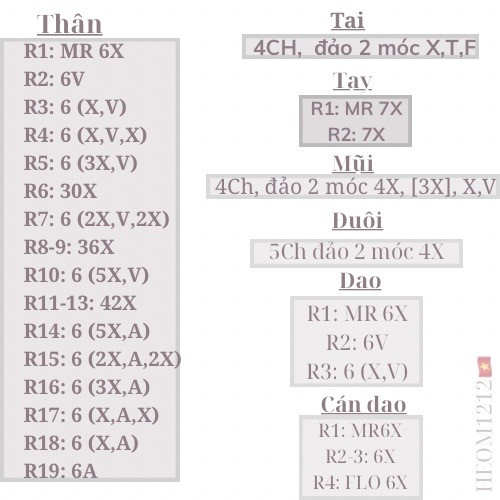 Chart móc len heo cầm dao