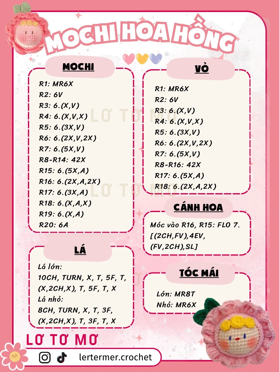 Chart móc mochi hoa hồng