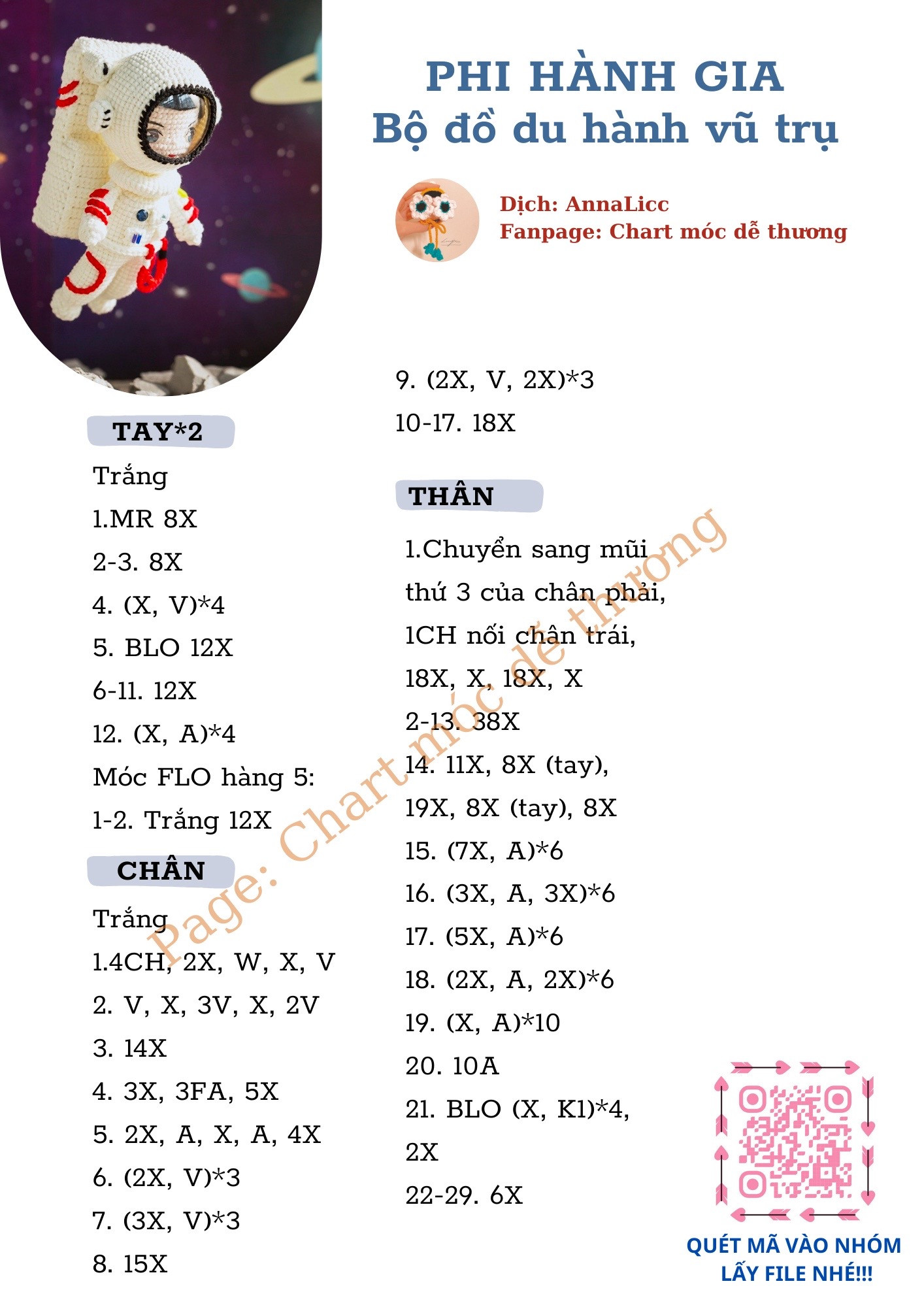 Chart móc phi hành gia bộ đồ du hành vũ trụ