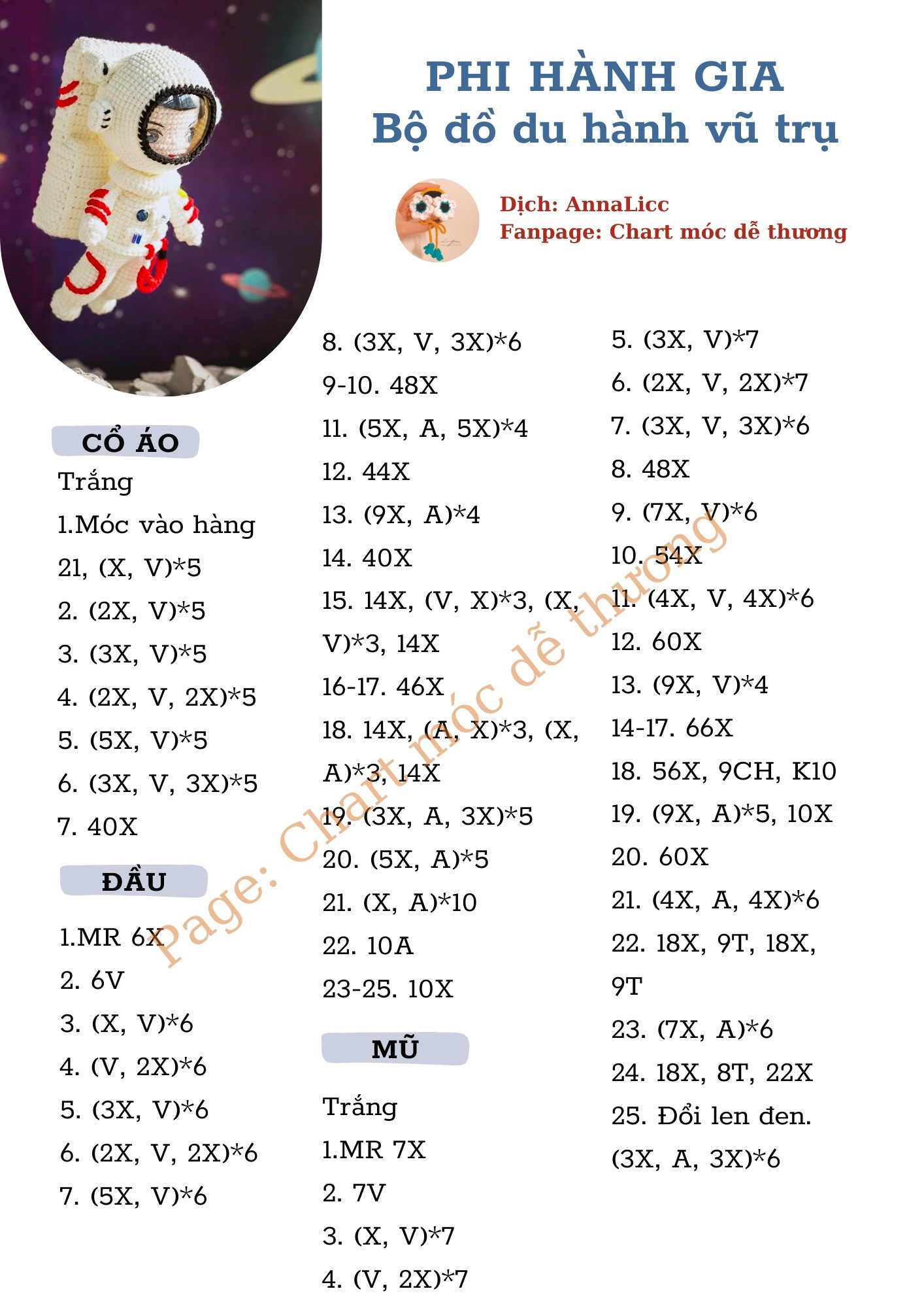 Chart móc phi hành gia bộ đồ du hành vũ trụ