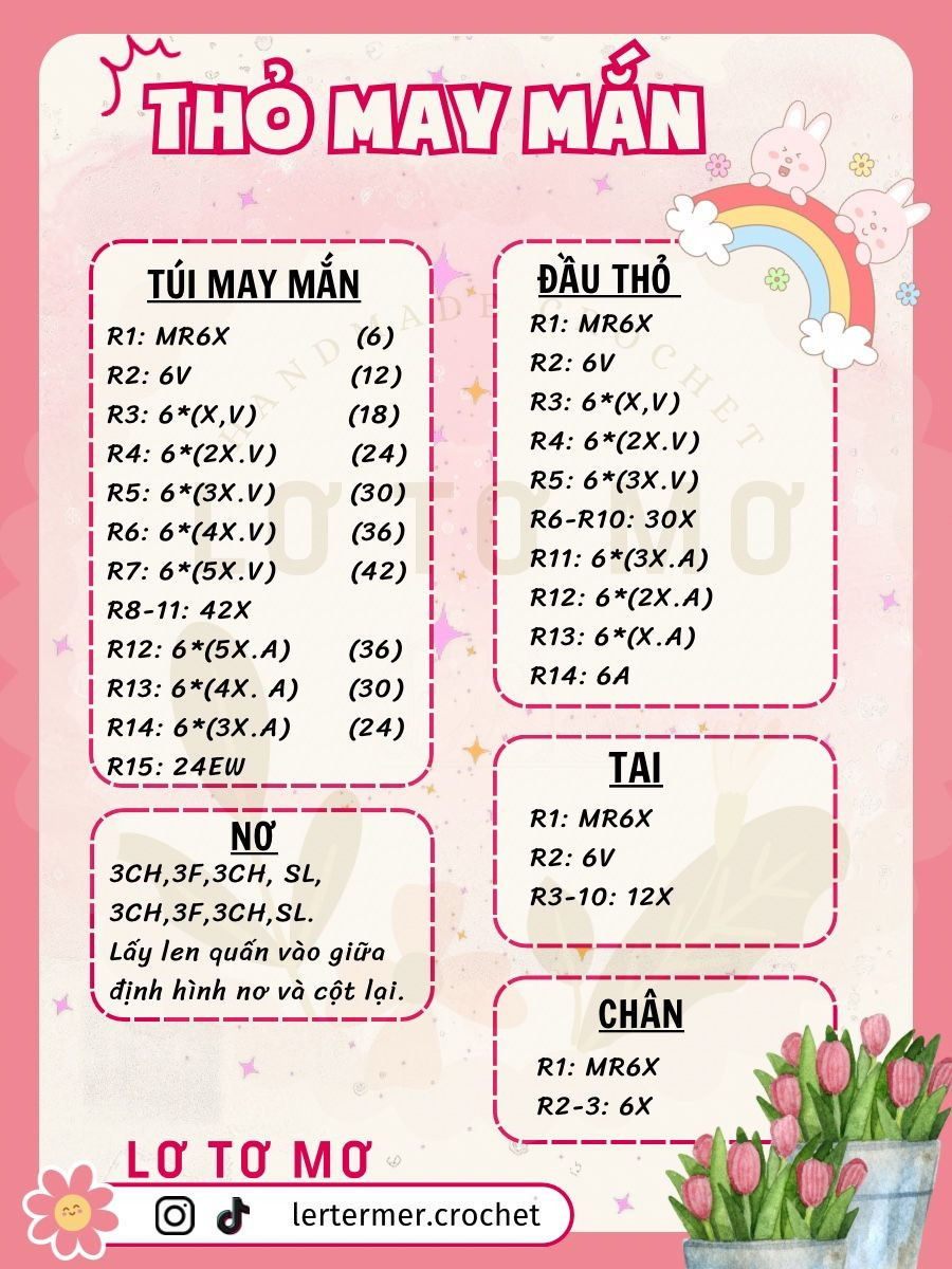 Chart móc thỏ may mắn