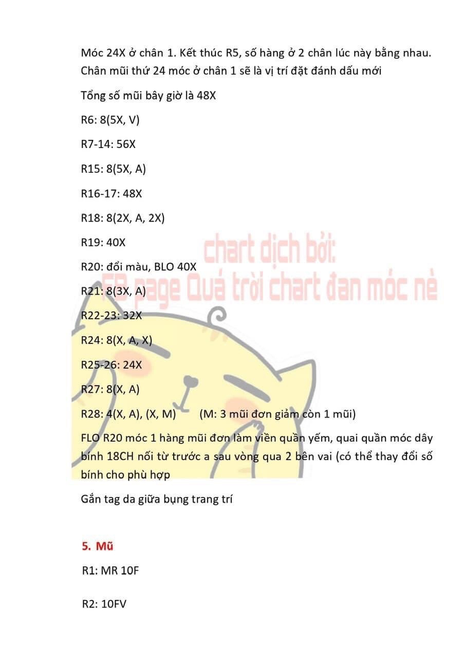 Chart móc thỏ tang tang