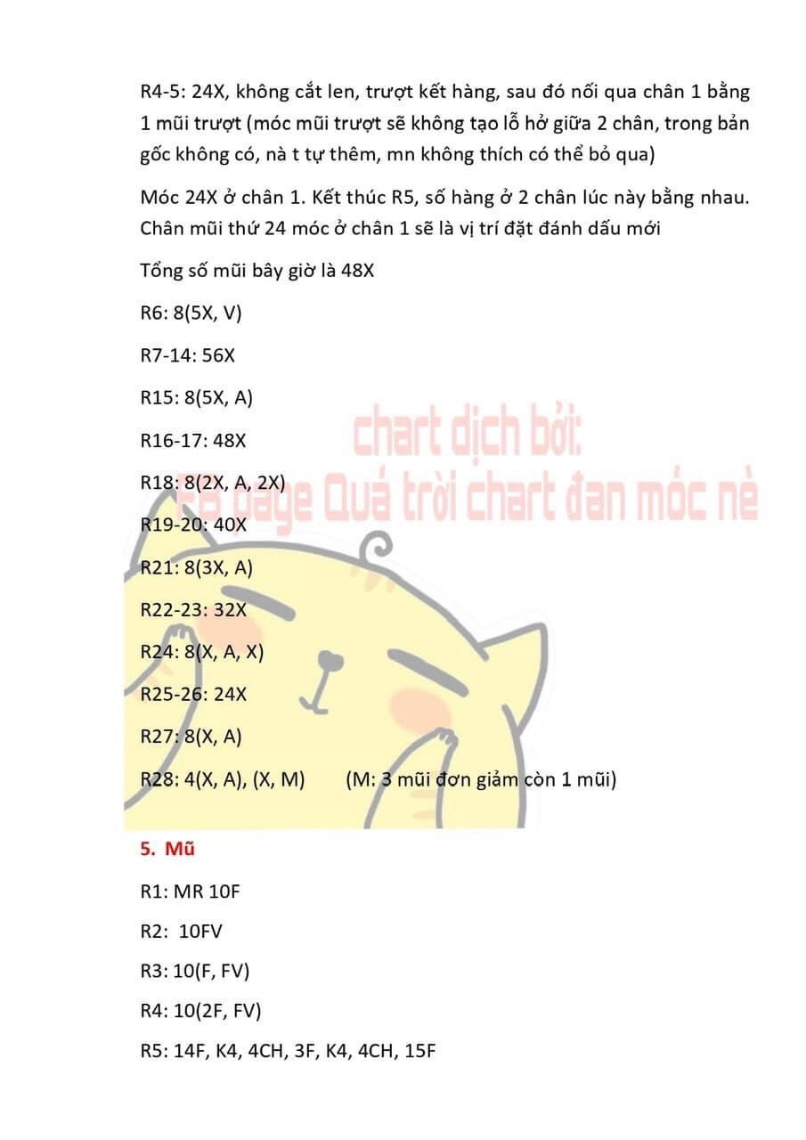 Chart móc thỏ tang tang