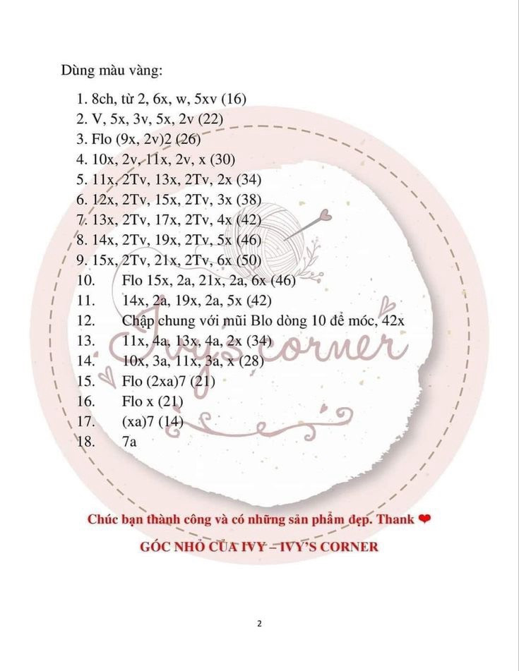 Chart móc thỏi vàng