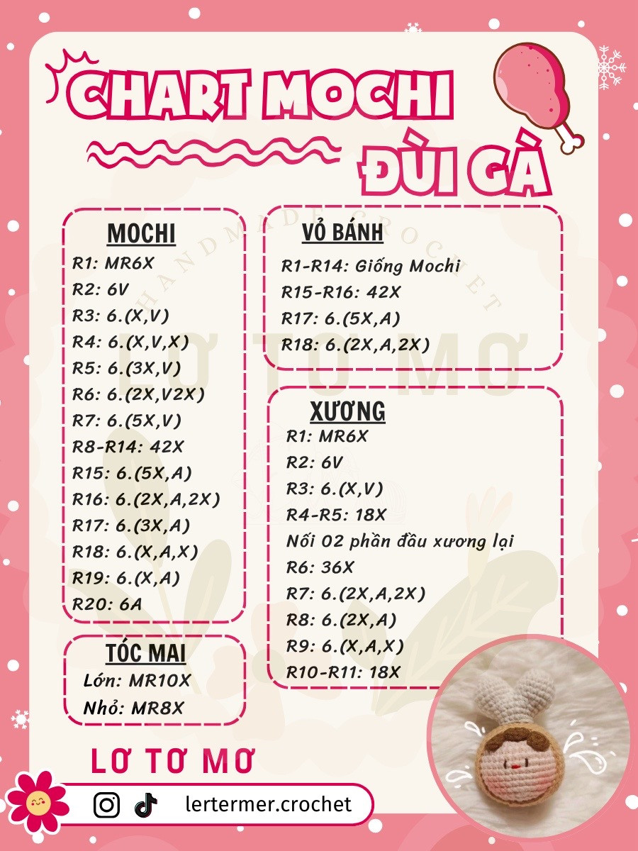 Chart mochi đùi gà