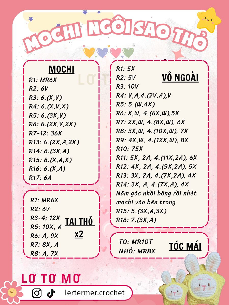 Chart mochi ngôi sao thỏ