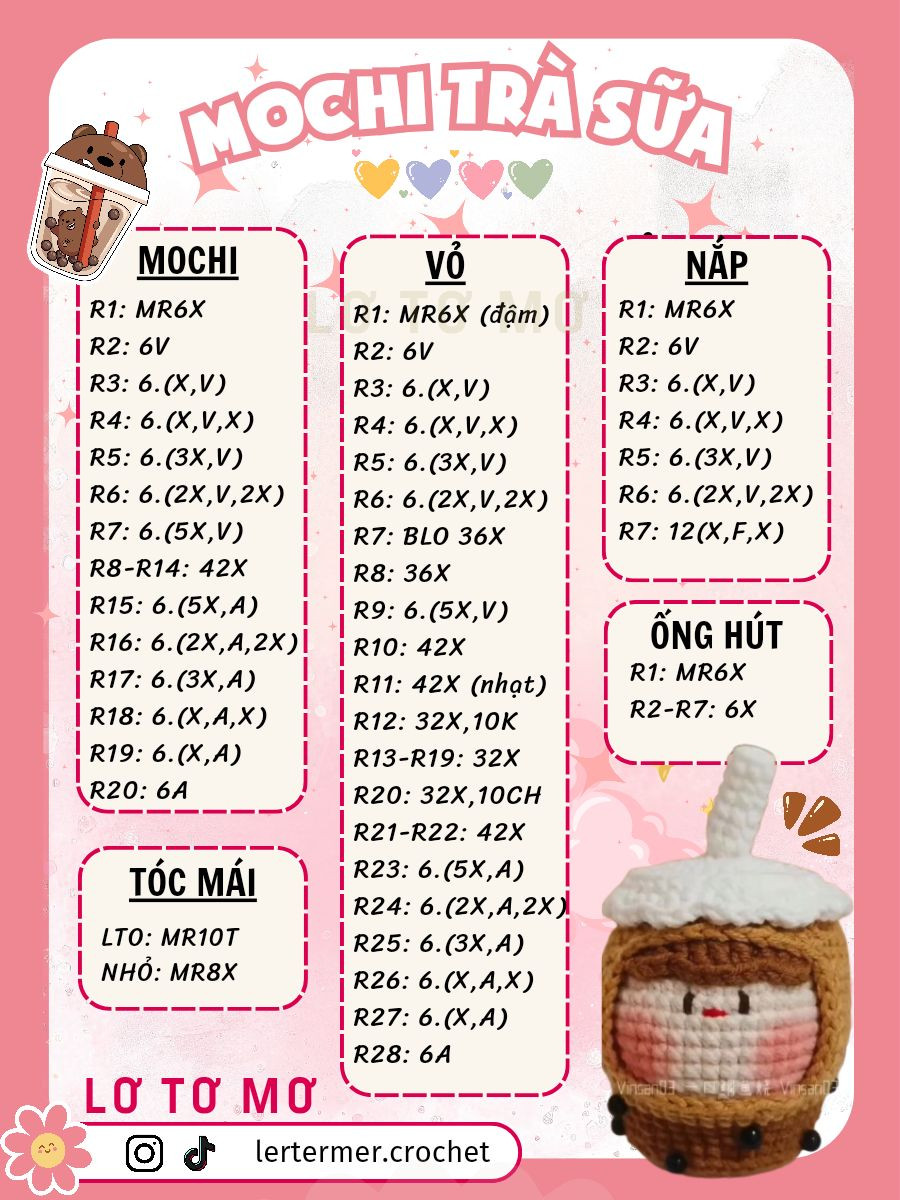 Chart mochi trà sữa