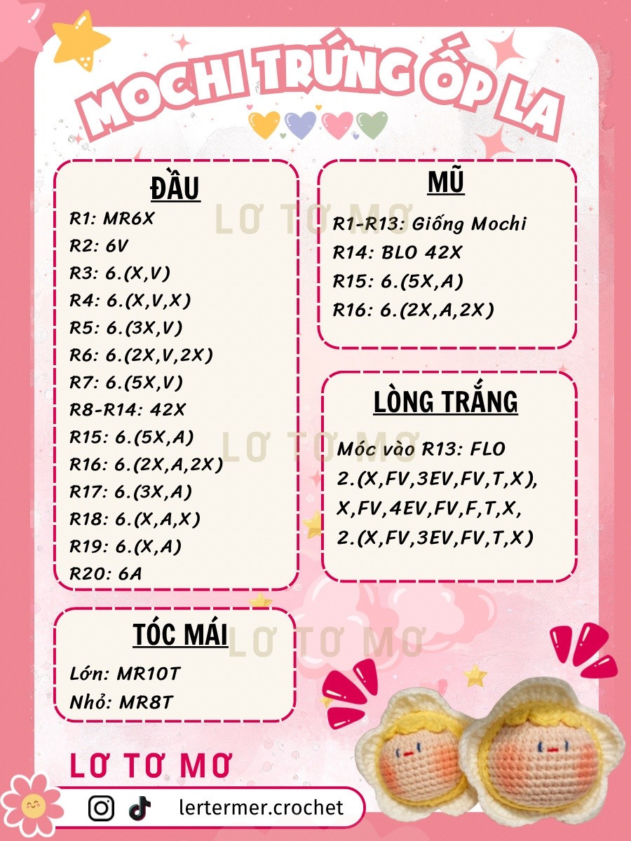 Chart mochi trứng ốp la