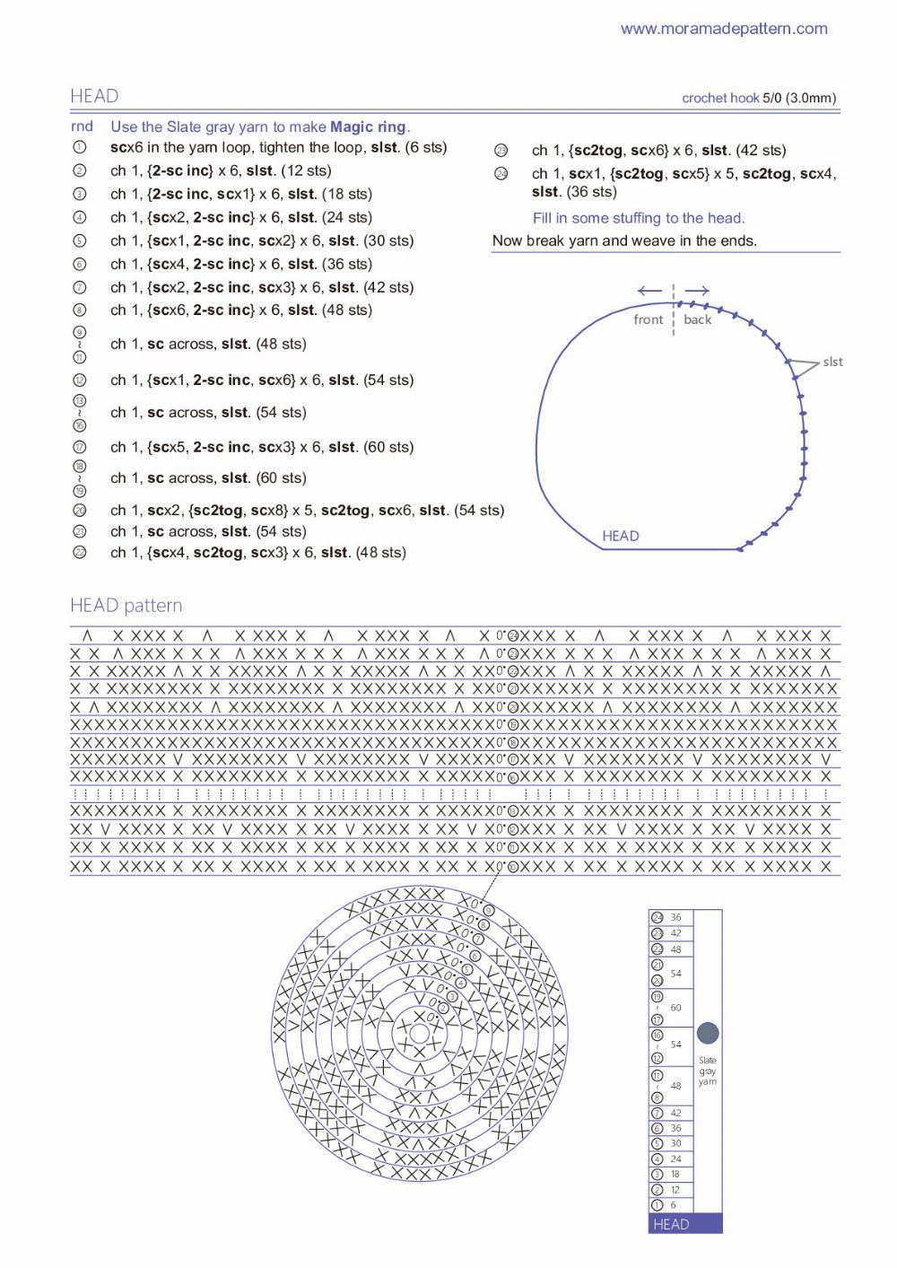 Chart reu CROCHET PATTERN "miss cat"