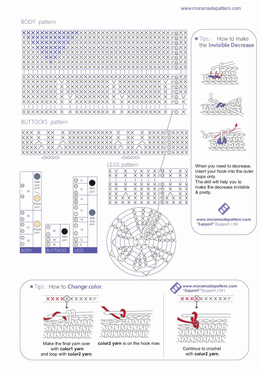 Chart reu CROCHET PATTERN "miss cat"