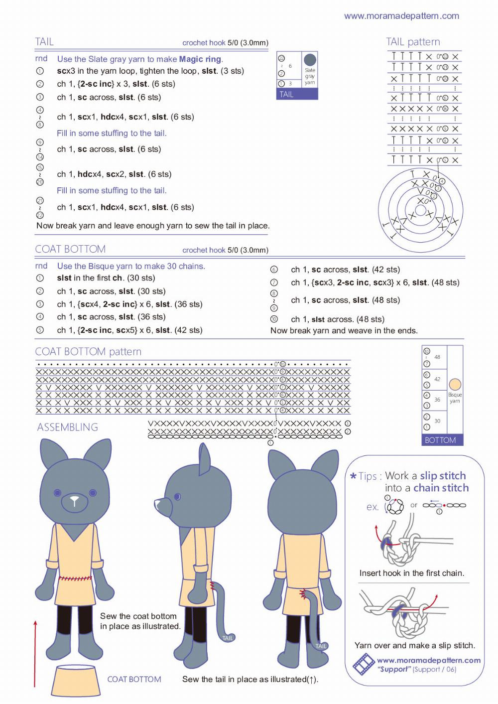 Chart reu CROCHET PATTERN "miss cat"