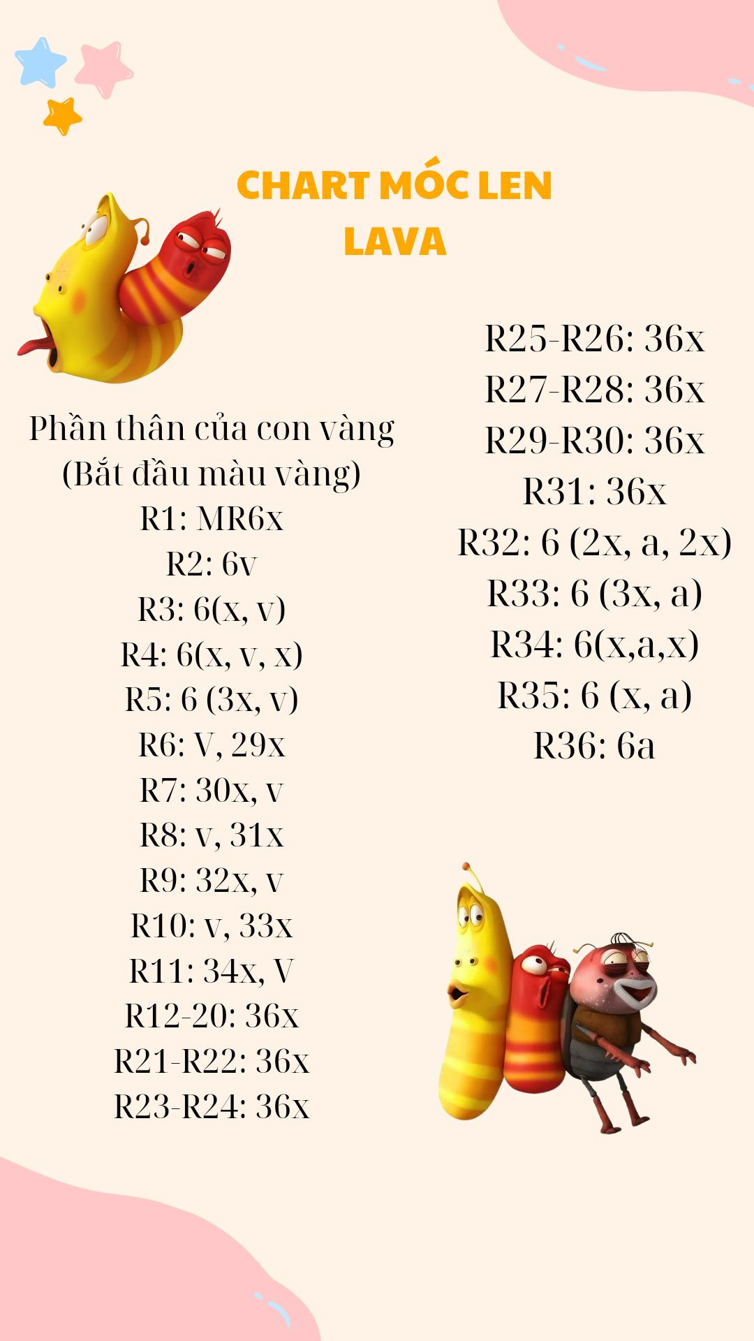 chia sẻ chart móc lava