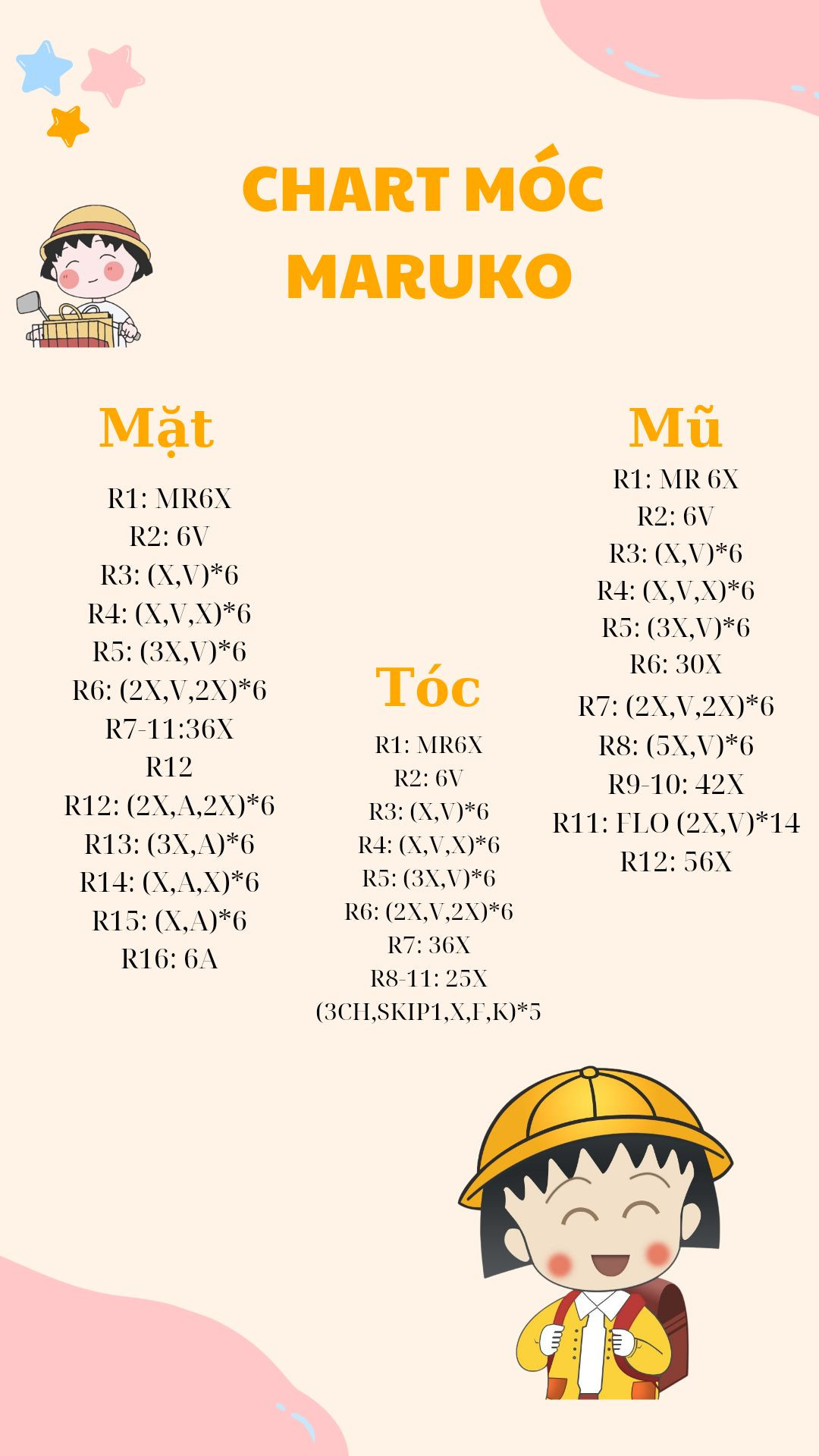 chia sẻ chart móc maruko