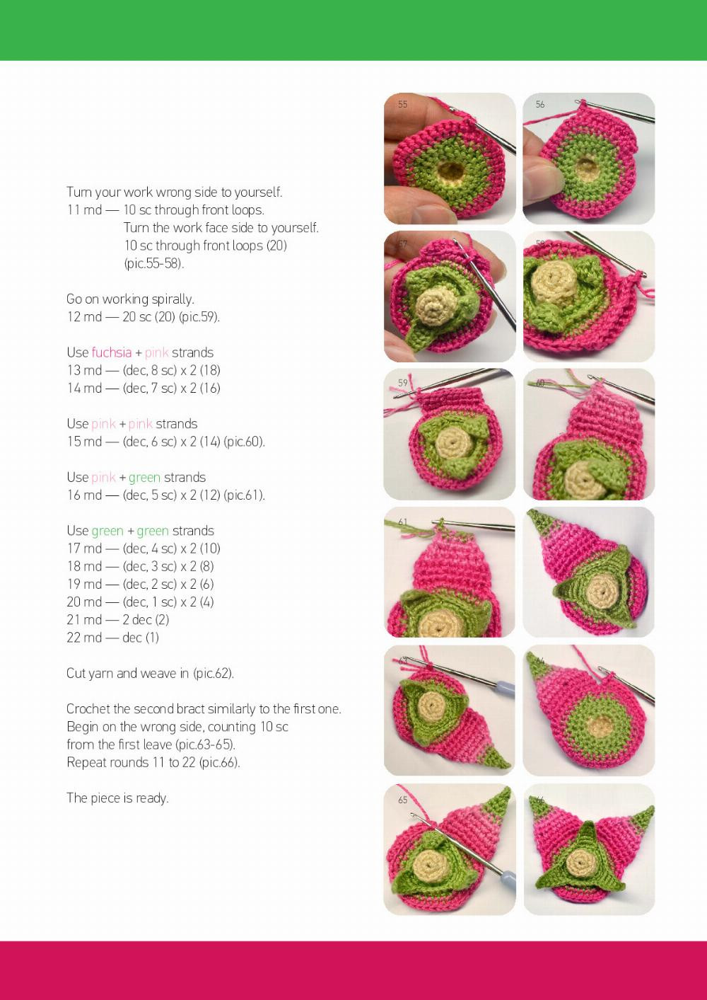 CROCHET PATTERN DRAGON FRUIT