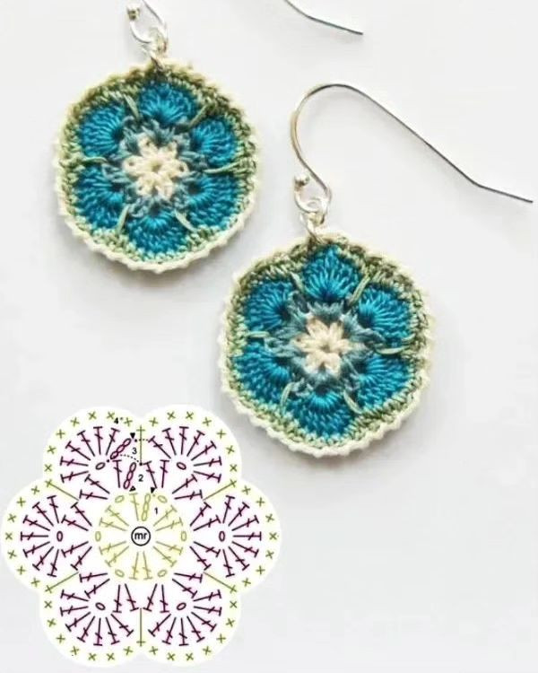 earing idea crochet pattern