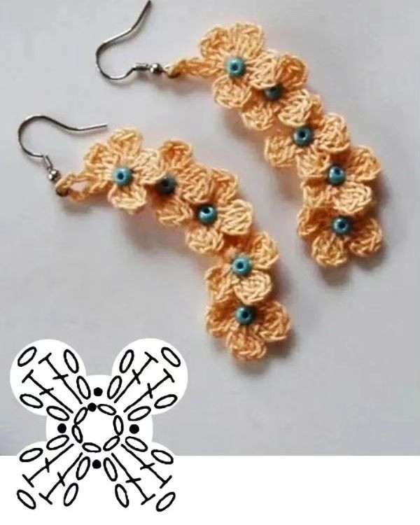 earing idea crochet pattern