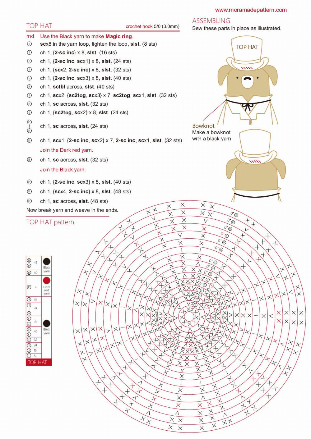 Earl Dog CROCHET PATTERN