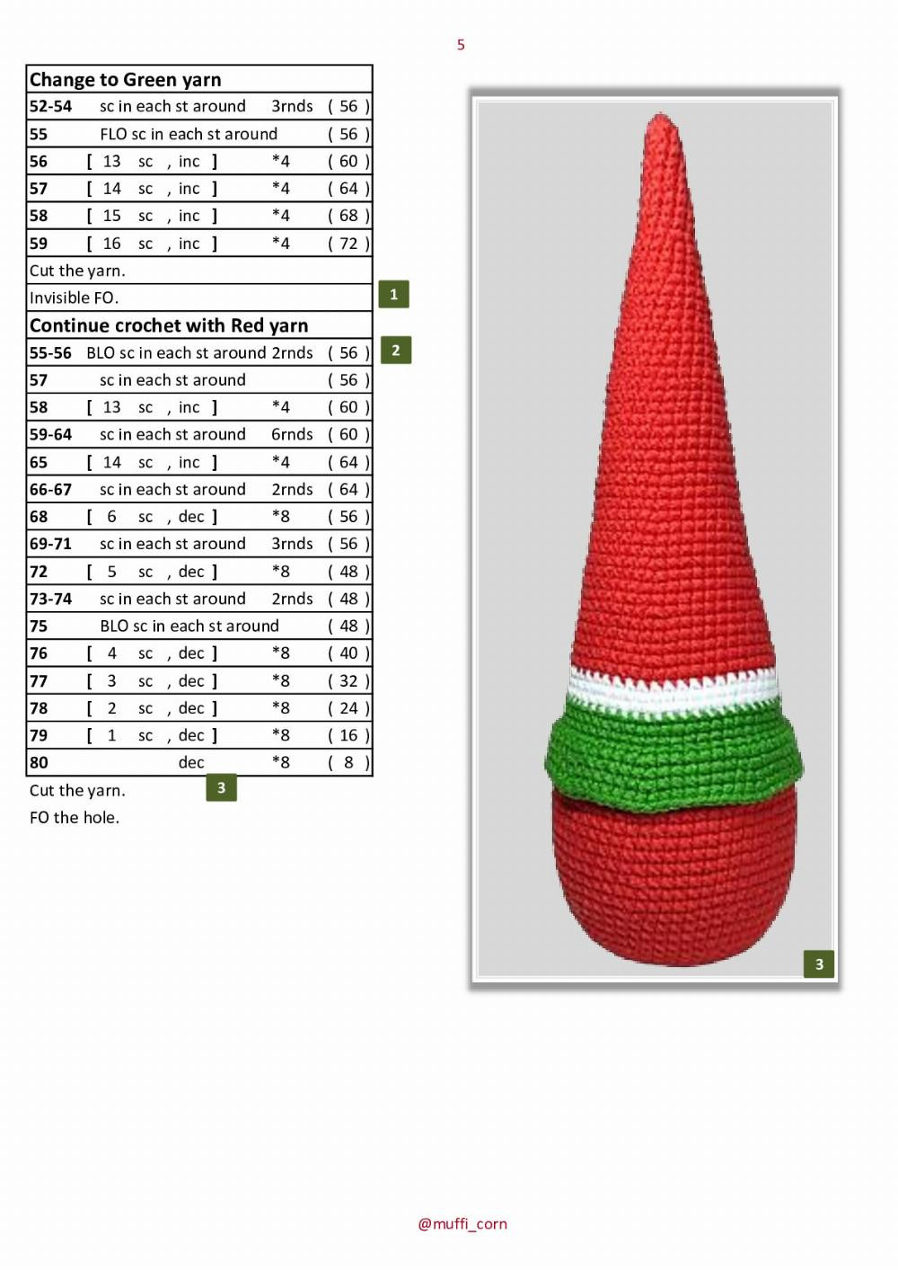 Gnome watermelon crochet pattern