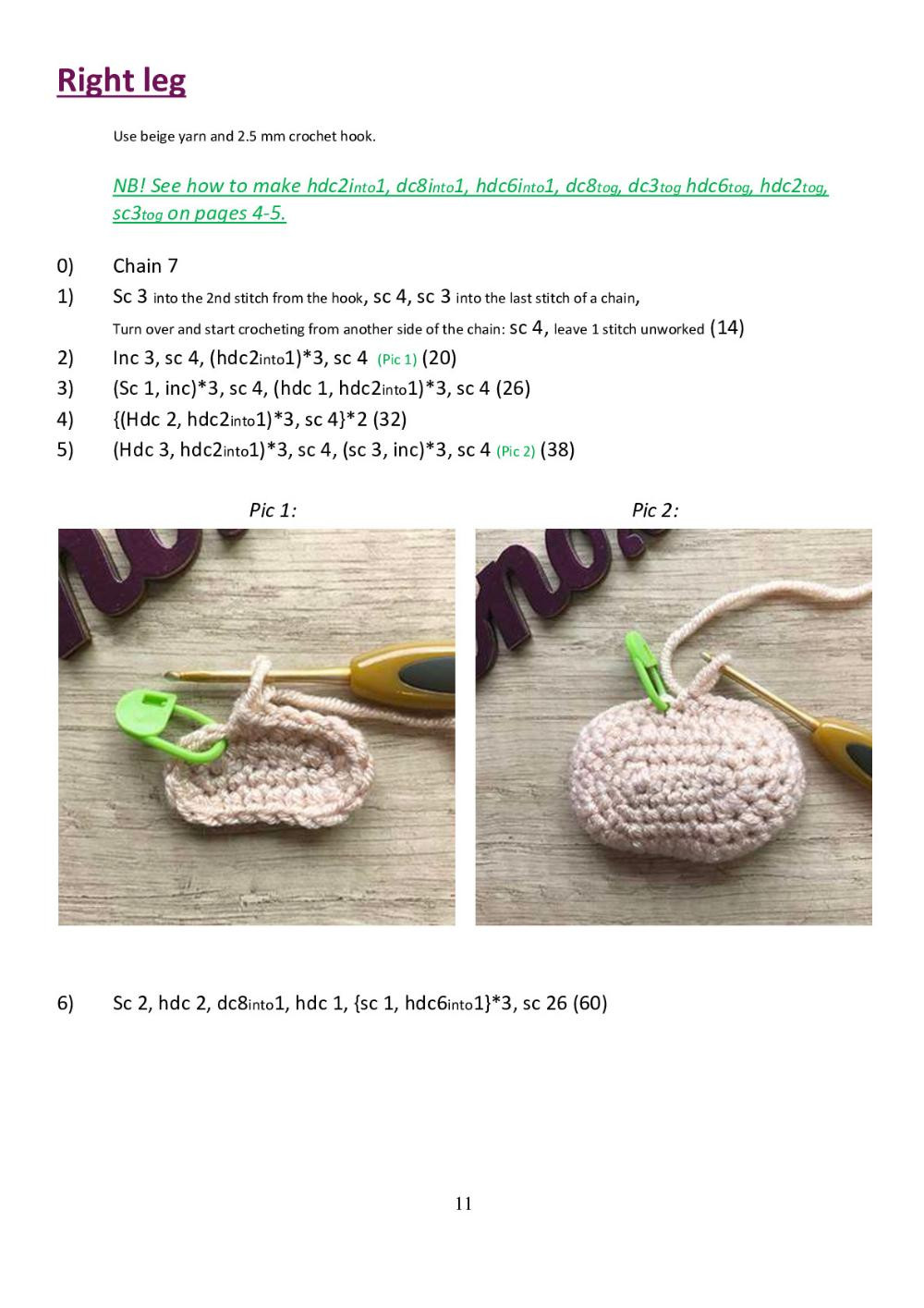 Hairy Meatball Crochet pattern