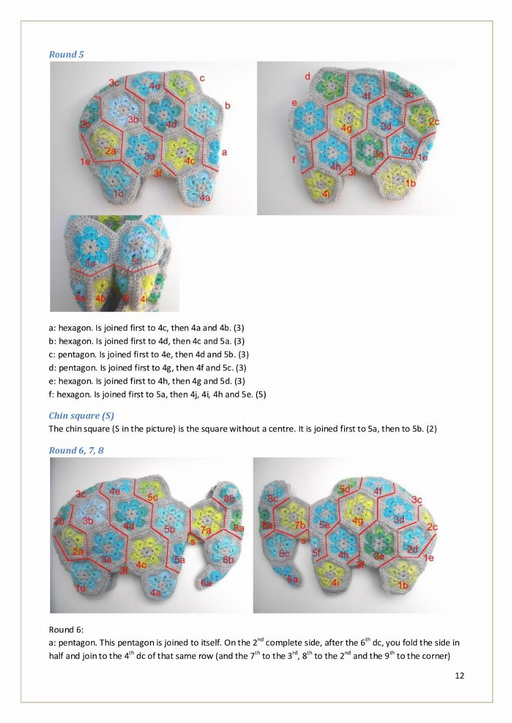 Loxodonta & Elephas crochet pattern