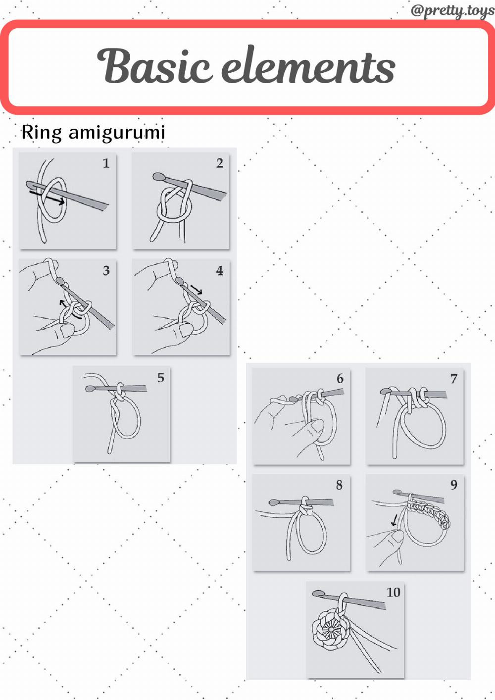 man Chef PDF pattern