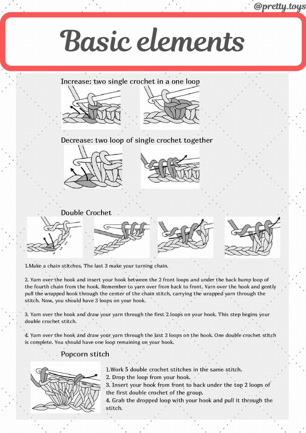 man Chef PDF pattern