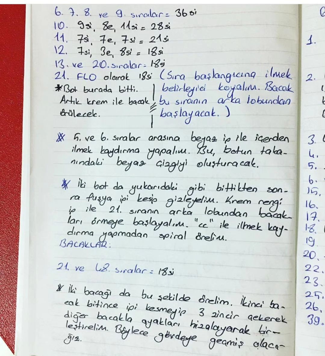 Mavi tulum giyen bir tavşan bebek için tığ işi modeli