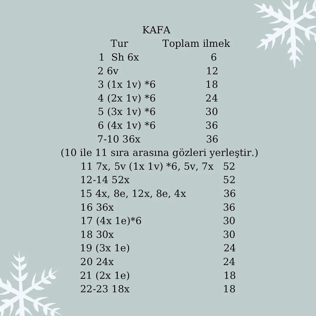 ⛄️ Olaf Tarifi 1. Bölüm⛄️ . . . 👍🏻Beğen, 👀Takip Et, 📣 Haberdar Ol . . . . 🍂2. Bölüm Tarif Bir Sonraki Postta🍂 .