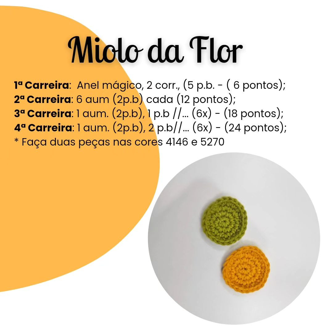 Padrão de crochê de chaveiro de flores