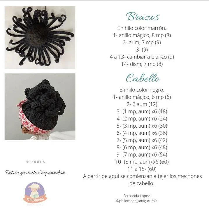 Patrón de crochet para una muñeca de pelo negro con un vestido rojo.