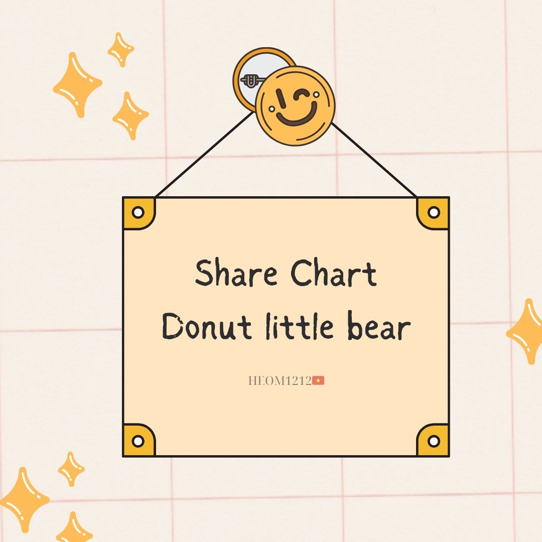 share chart donut little bear