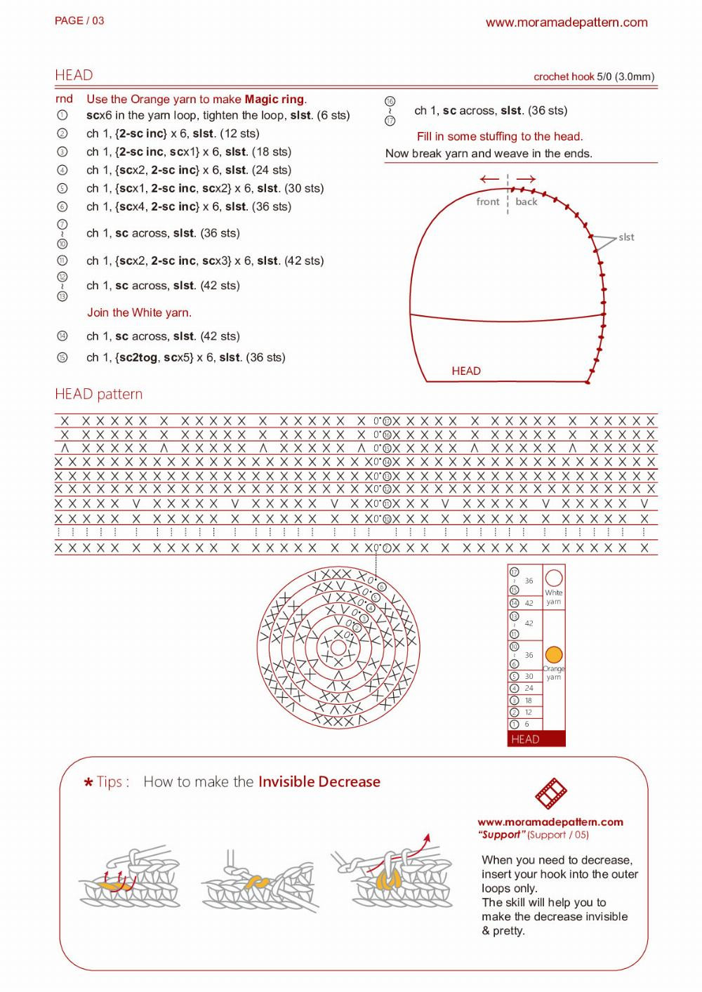 shi ba co crochet pattern doll