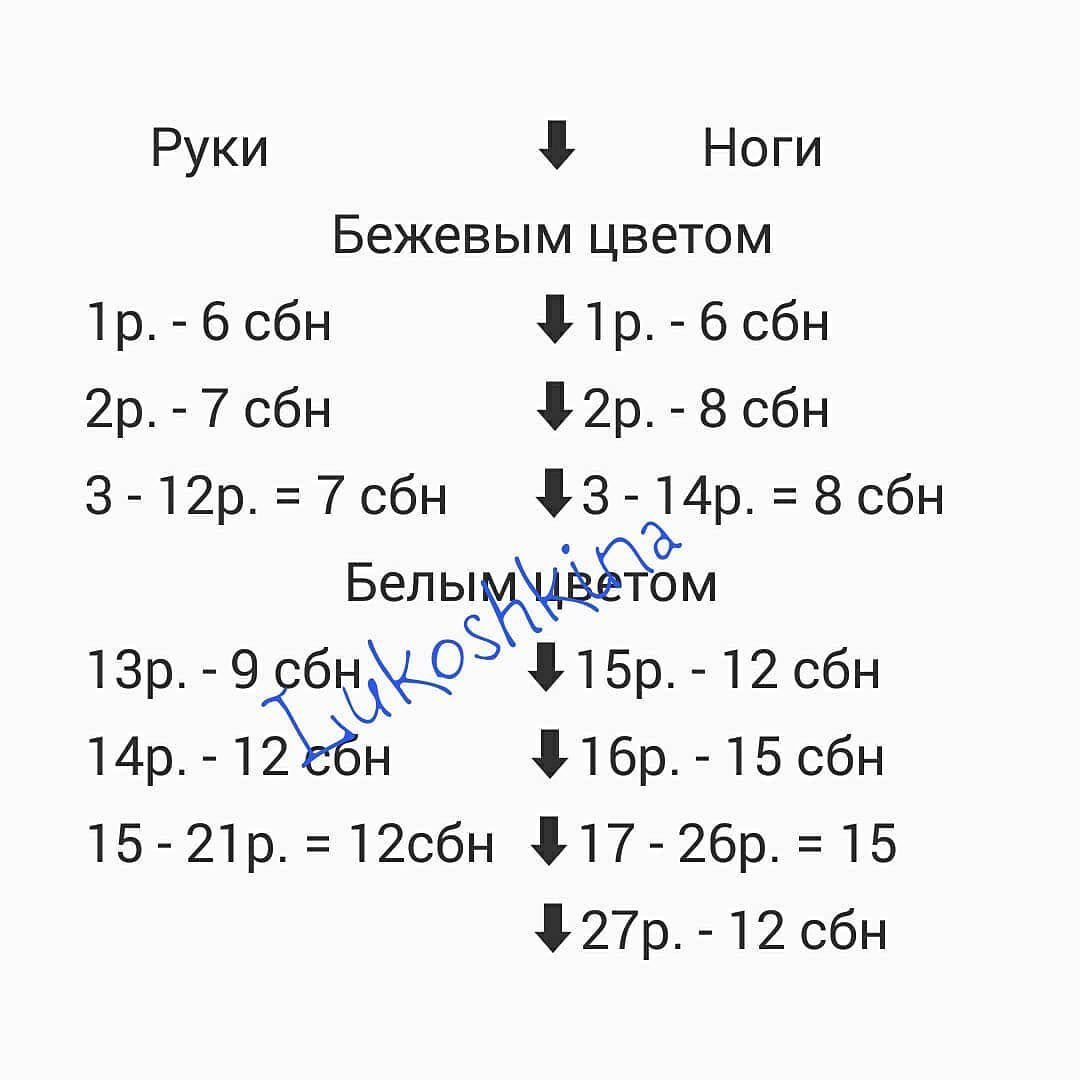 Схема вязания ламы в красном платье крючком.