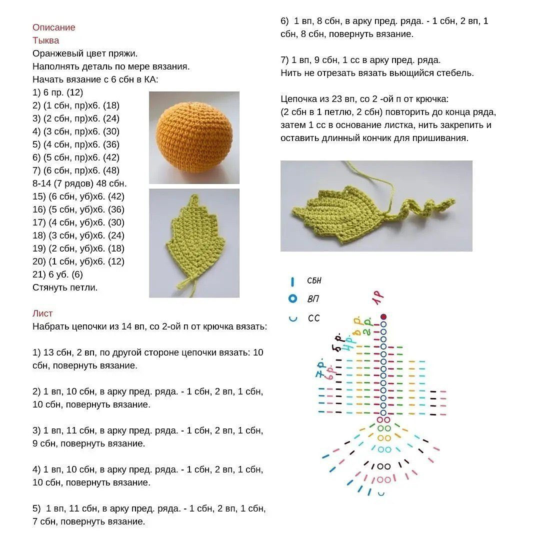 Схема вязания тыквы крючком