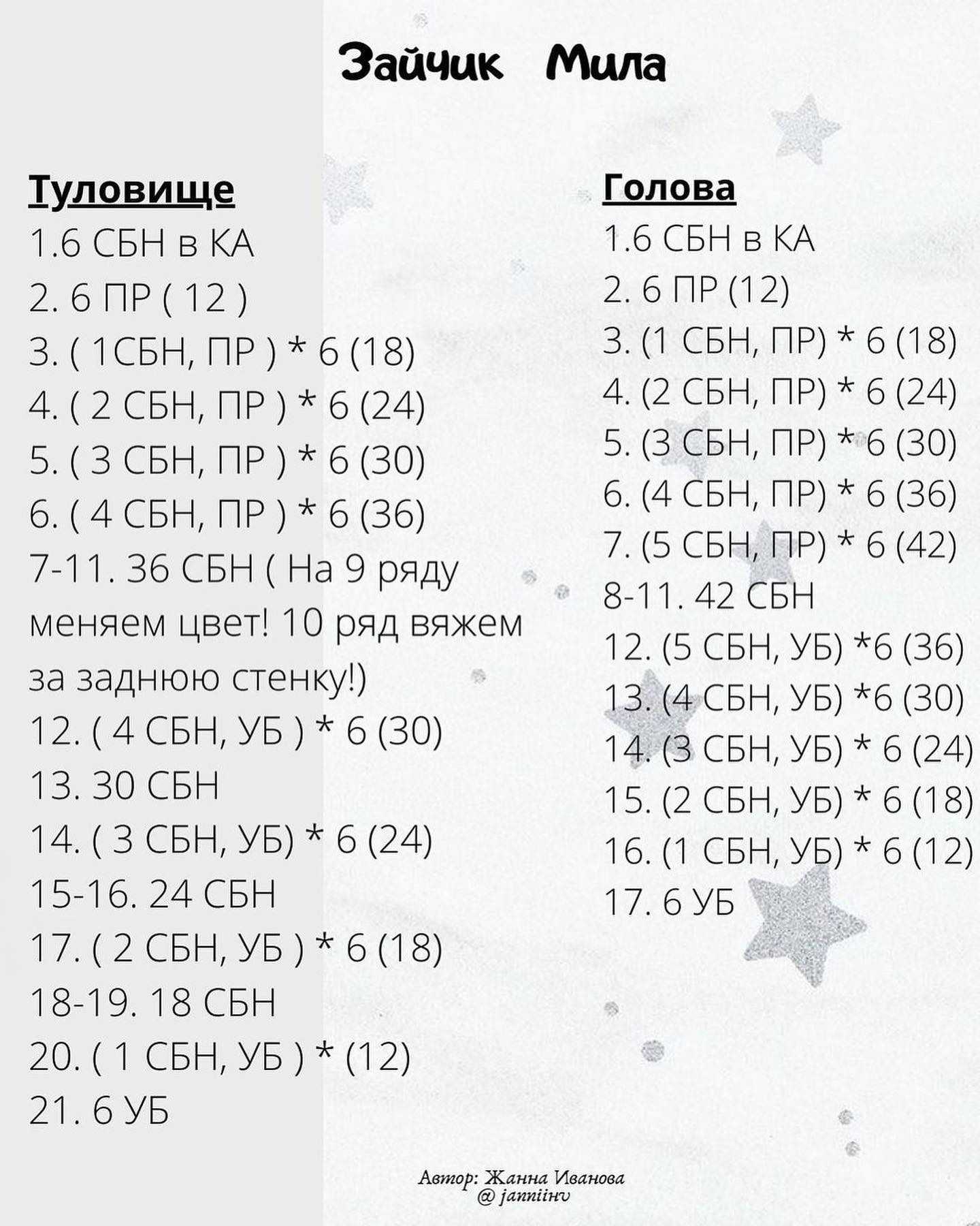 Схема вязания ушастого кролика крючком в розовом платьице.