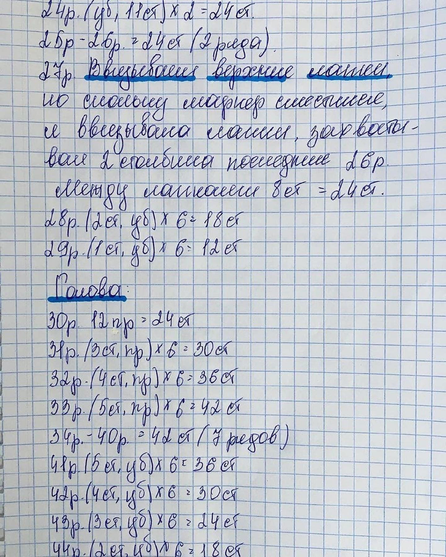 Схема вязания желтого кота крючком.