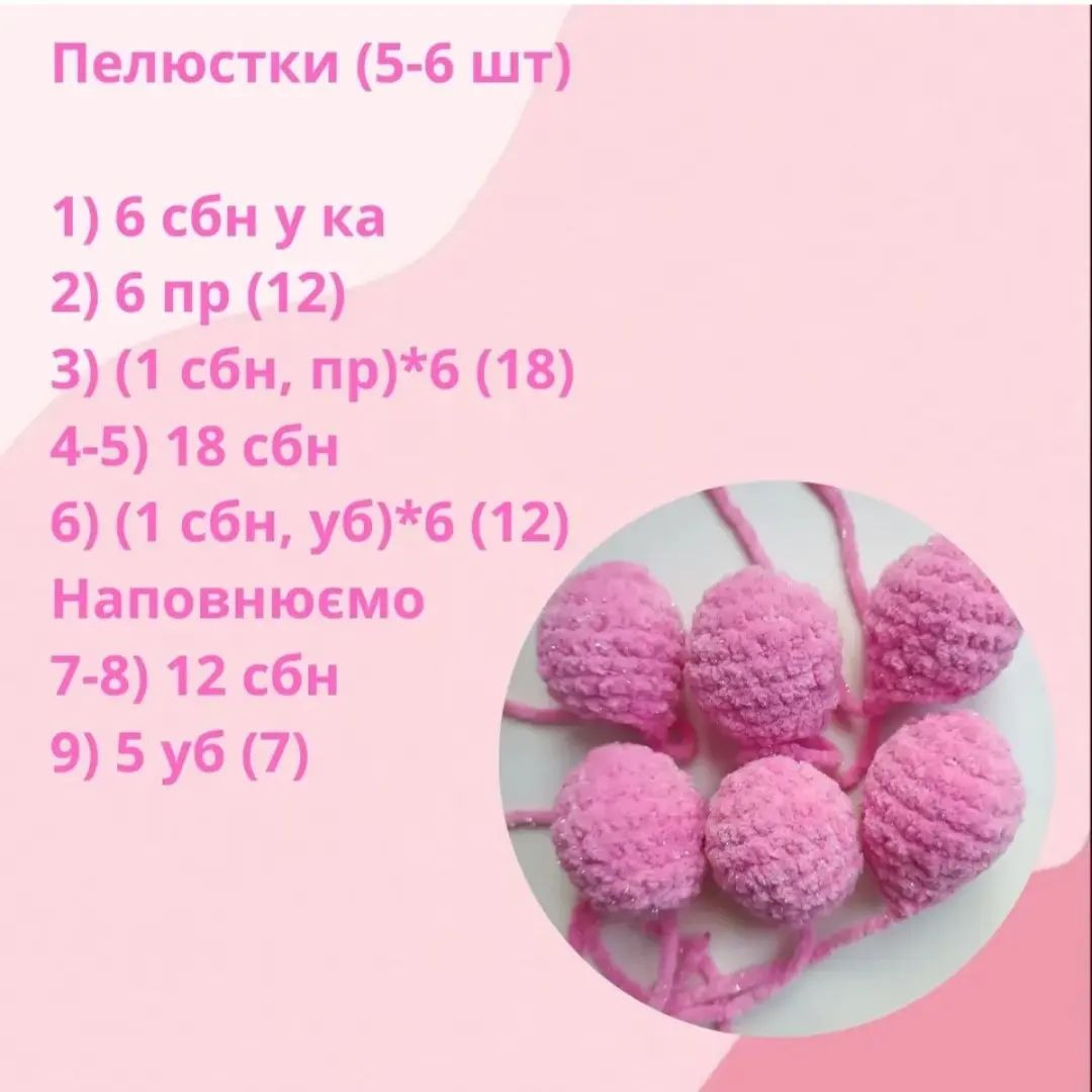 Схема в'язання гачком для квітки з рожевими пелюстками і жовтими маточками.